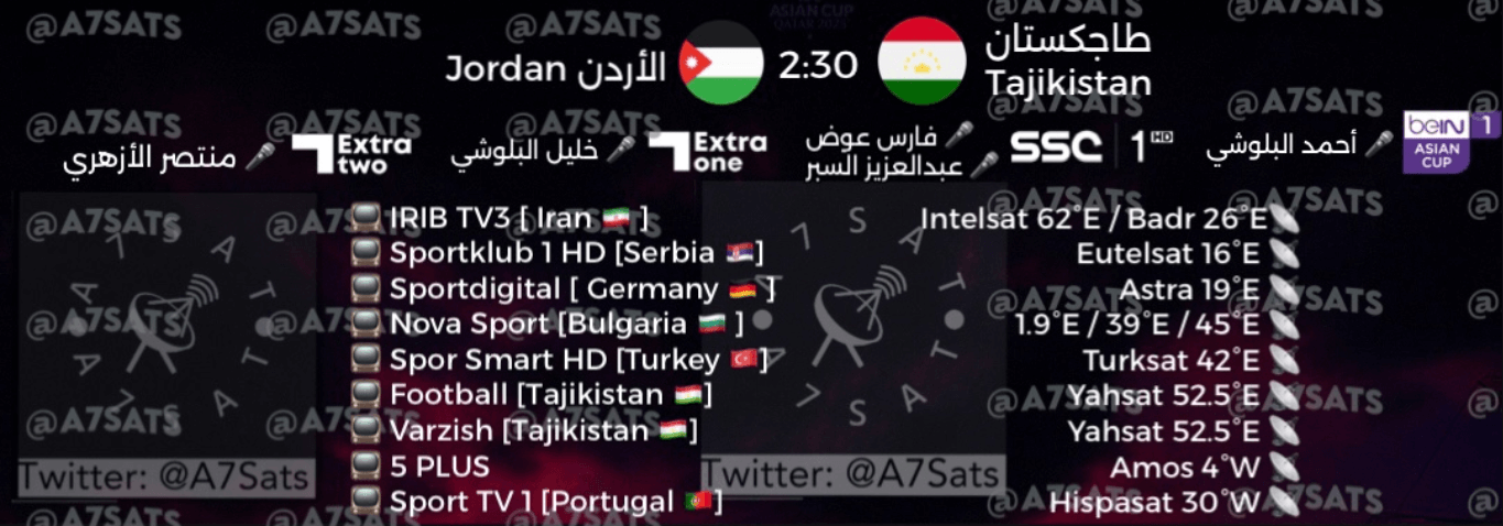 القنوات الناقلة لمباراة الاردن وطاجيكستان
