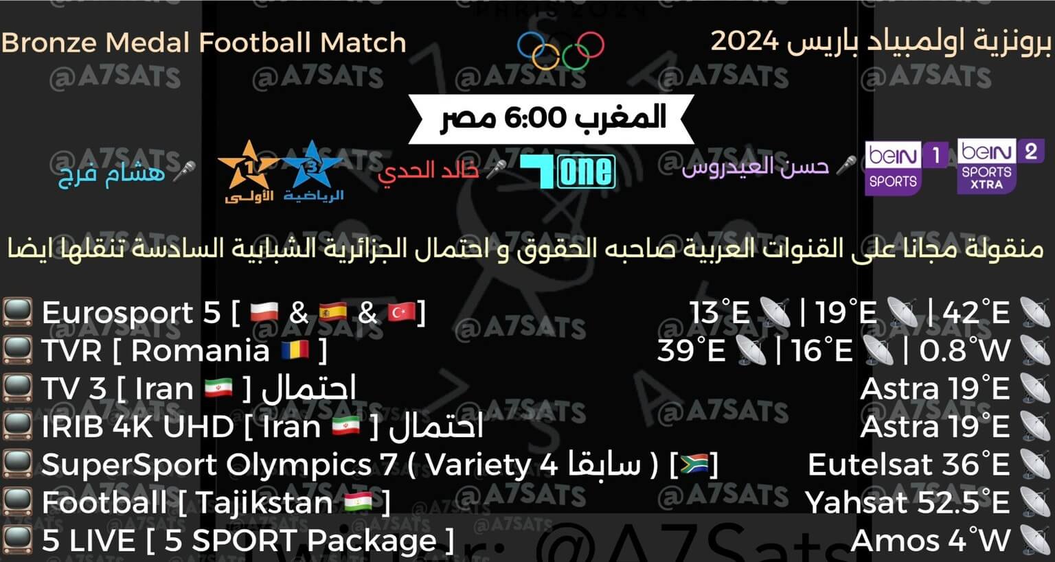 القنوات الناقلة لمباراة مصر والمغرب اليوم