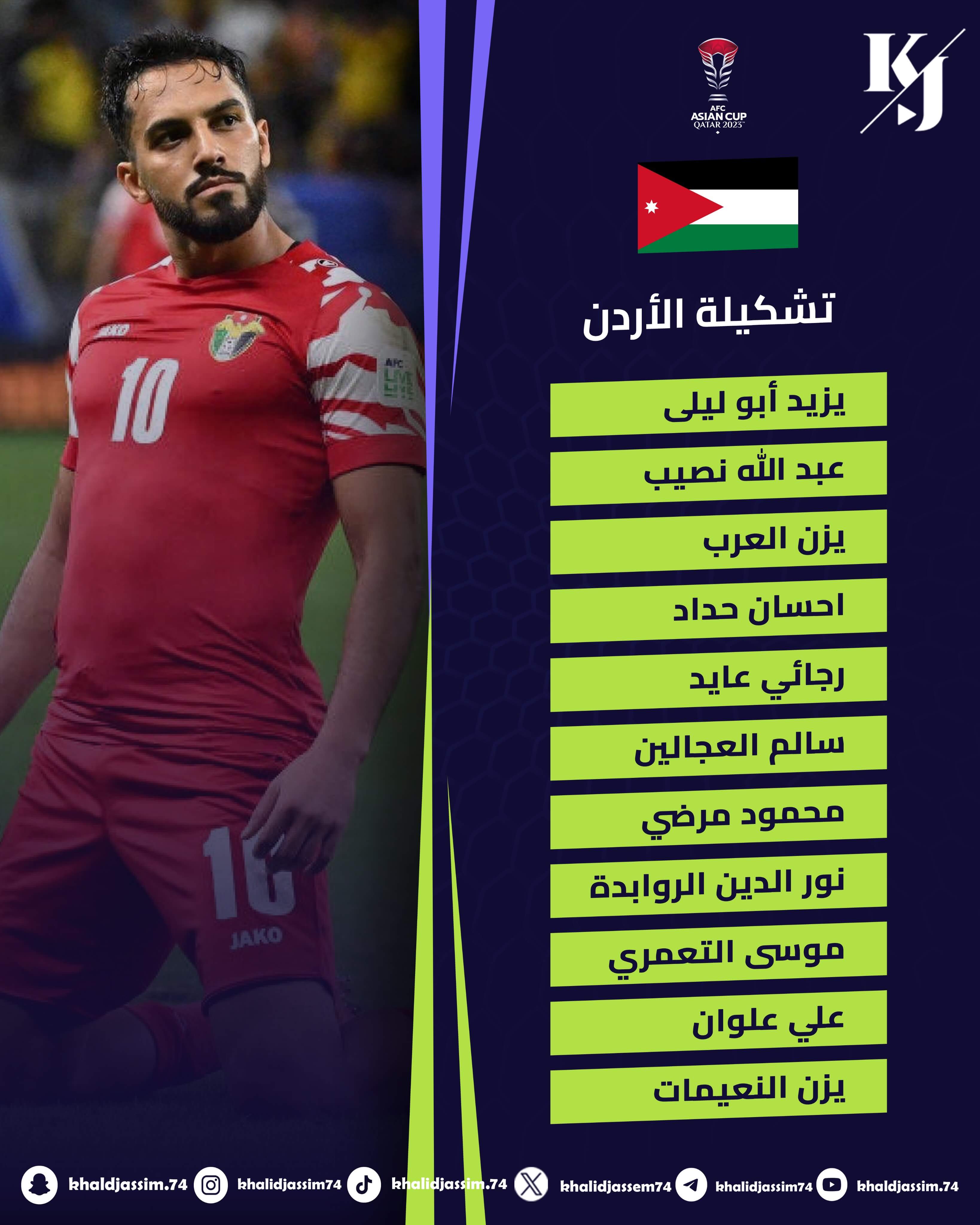 تشكيلة طاجيكستان ضد الاردن