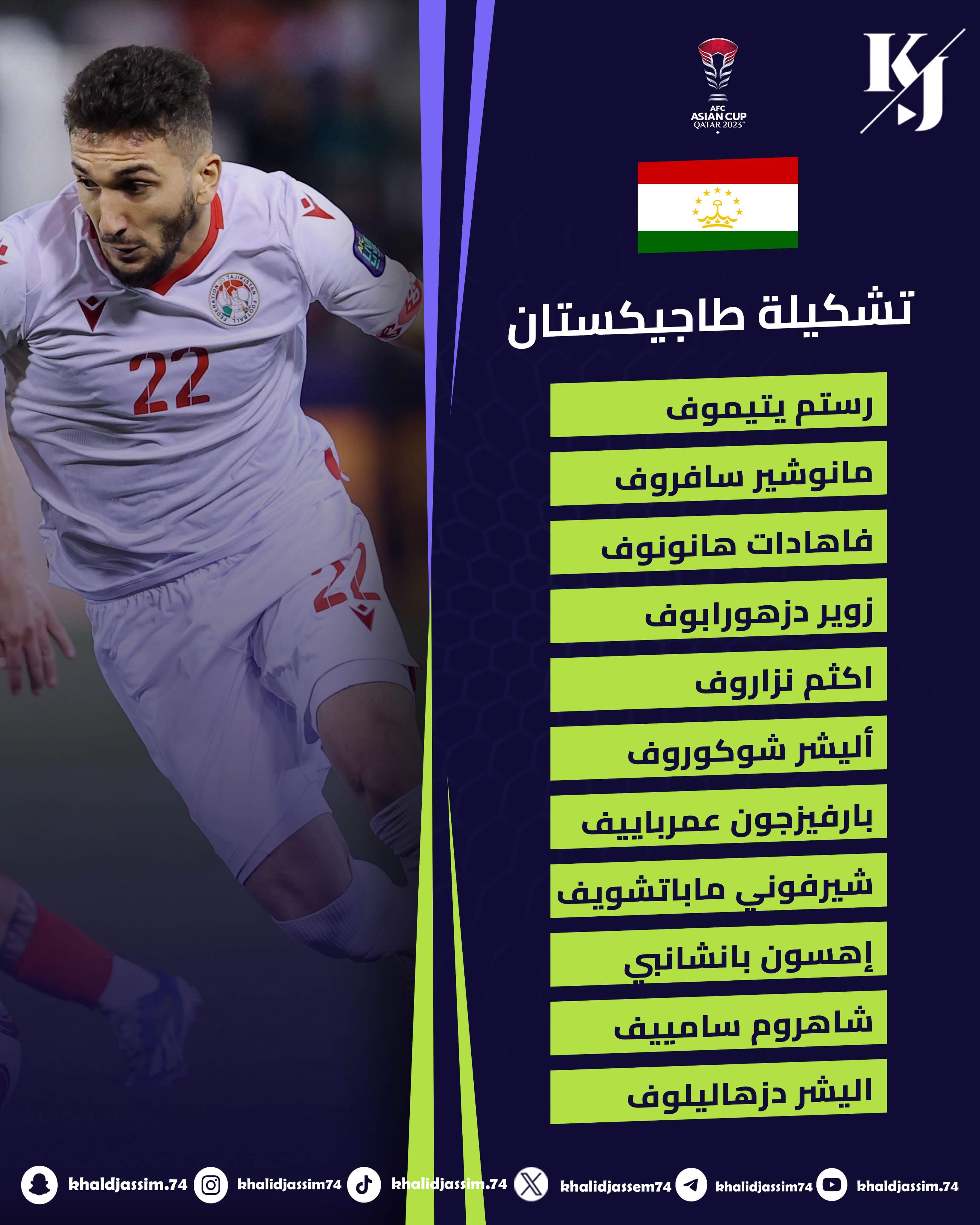 تشكيلة طاجيكستان ضد الاردن