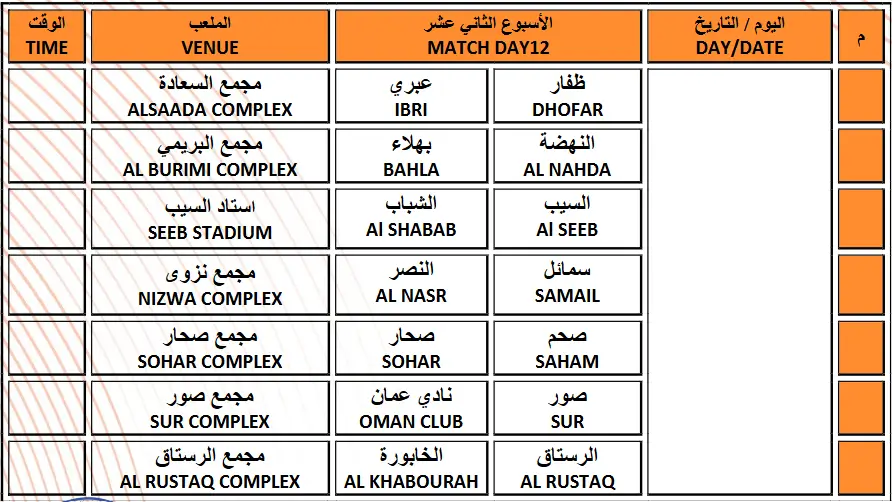 جدول مباريات الجولة 12 من الدوري العماني 2025-2026