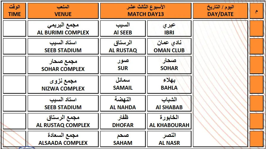 جدول مباريات الجولة 13 من الدوري العماني 2025-2026