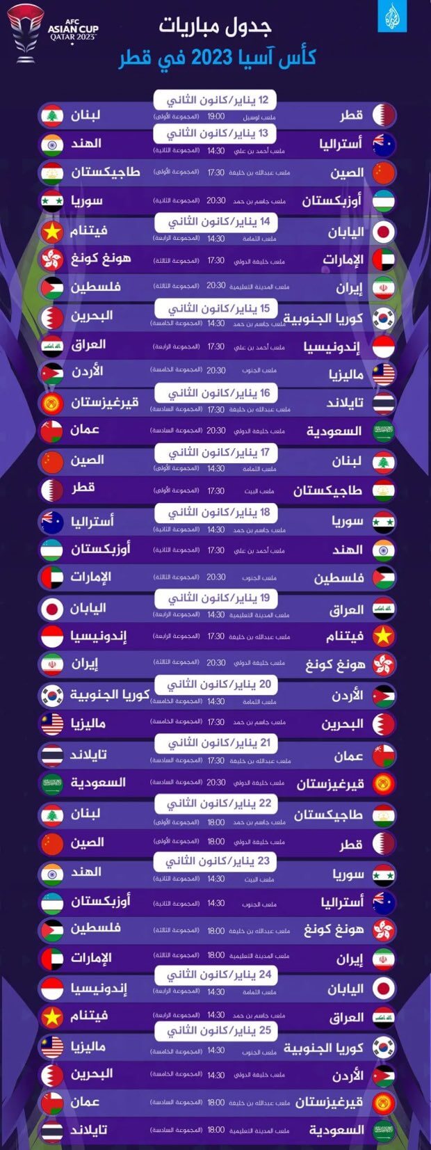 جدول مباريات بطولة كاس امم اسيا 2024