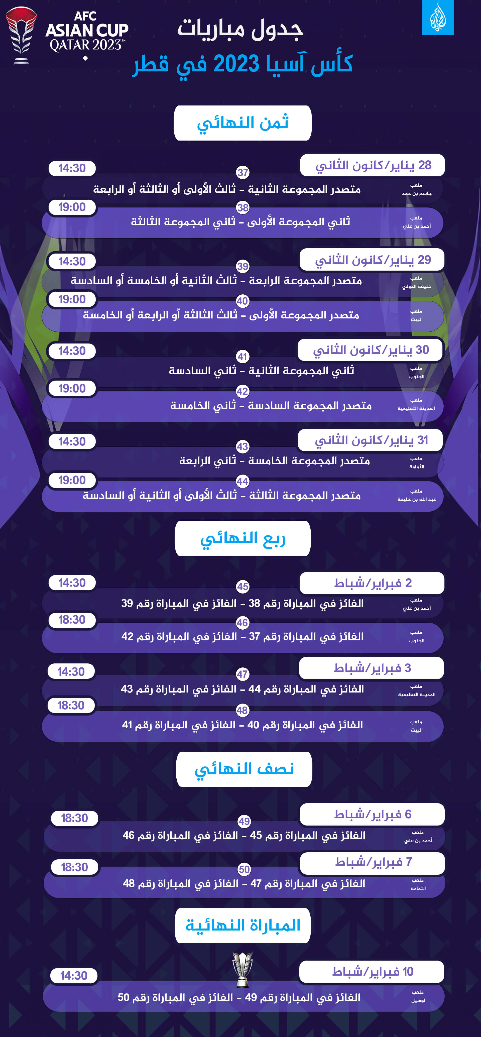 جدول مباريات كأس آسيا 2023 في قطر