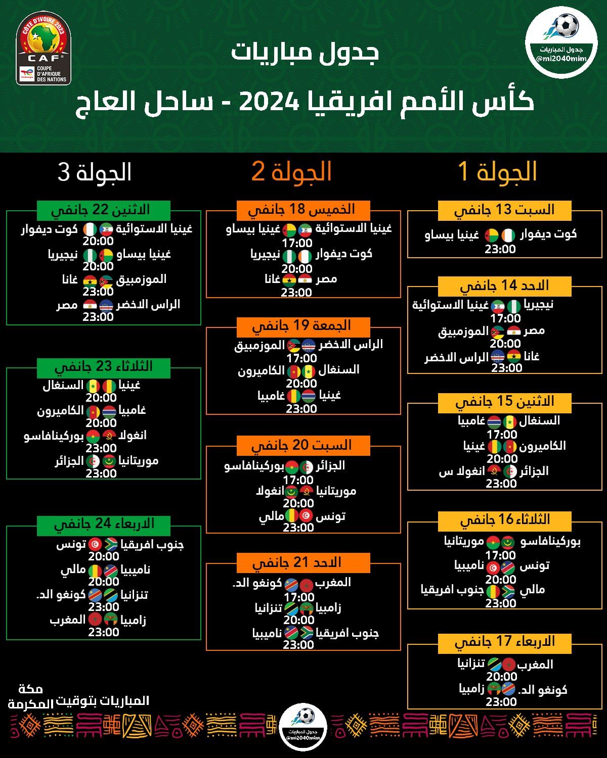 جدول مباريات كأس أمم إفريقيا 2024