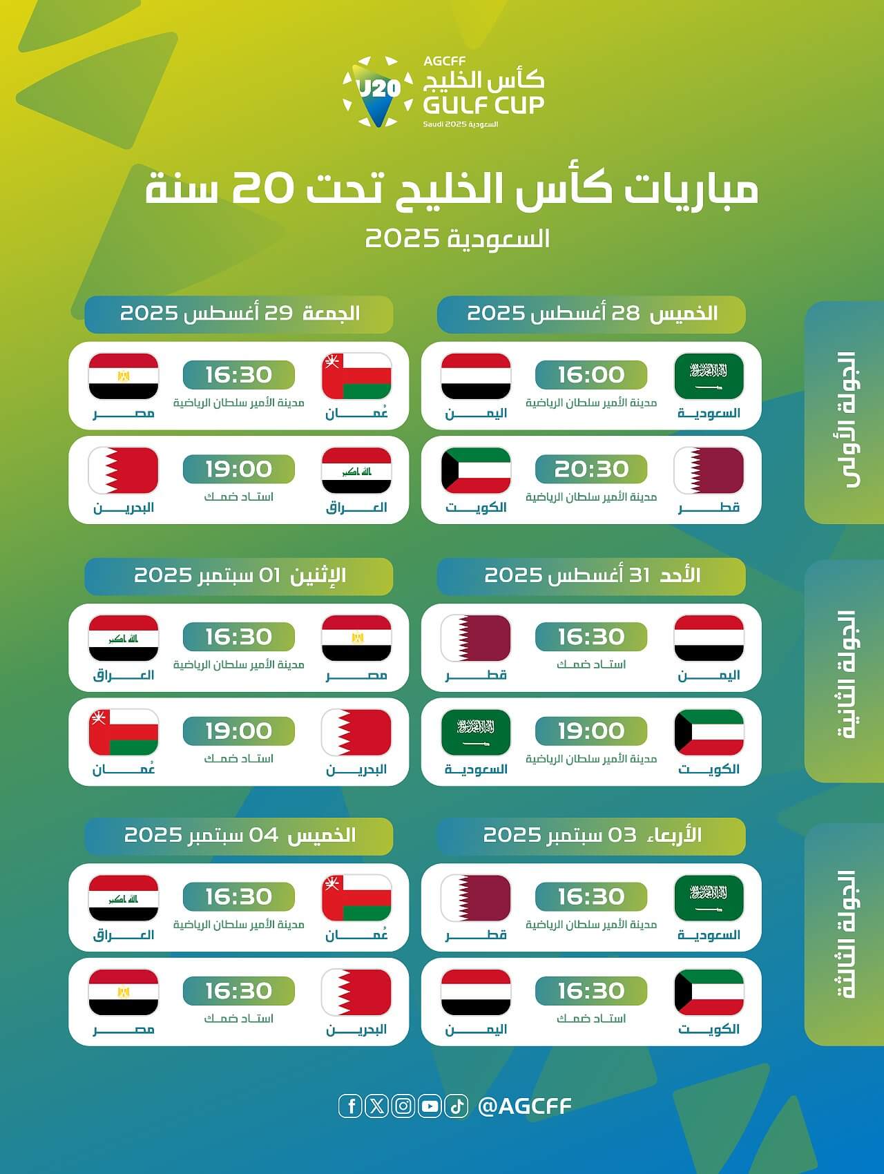 جدول مباريات كأس الخليج للشباب 2025