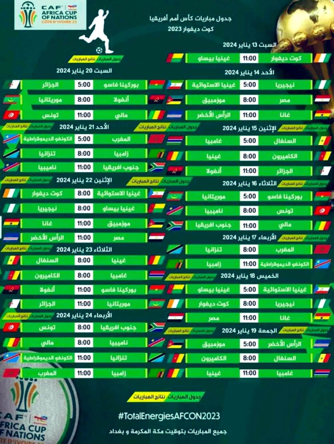 مباريات كأس أمم إفريقيا 2024