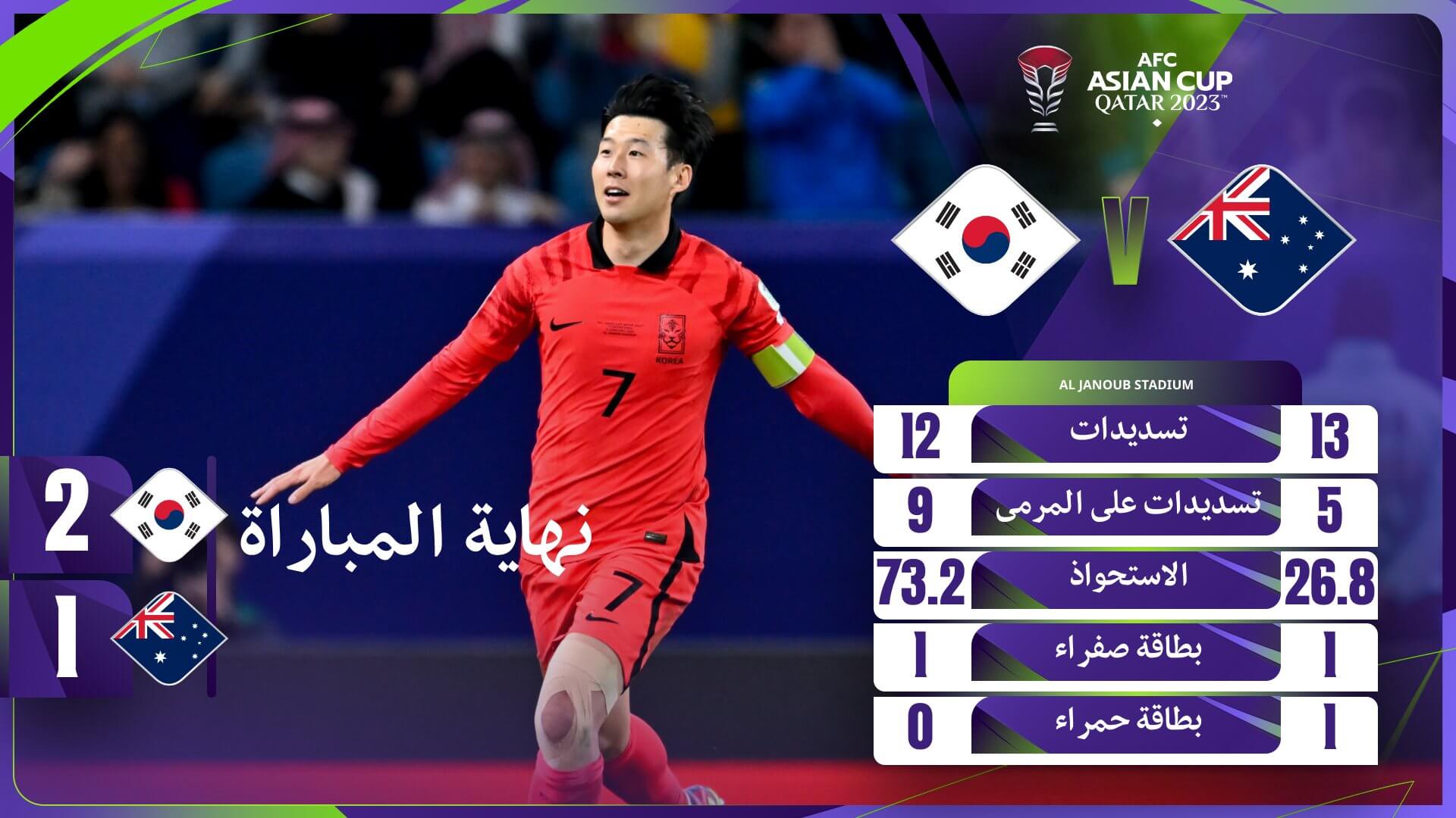 نتيجة مباراة كوريا الجنوبية واستراليا اليوم