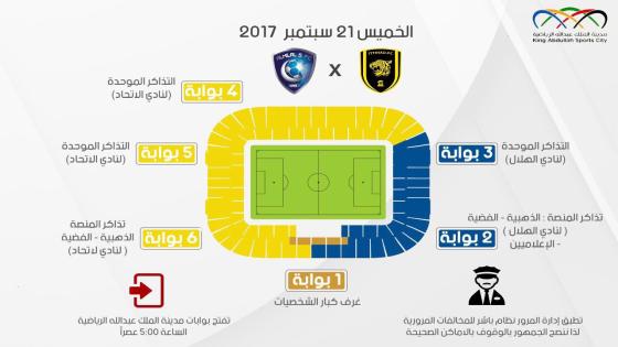 مباراة الهلال والإتحاد اليوم في الدوري السعودي مع غيابات بالجملة للعميد أمام الزعيم في اليوم الوطني السعودي