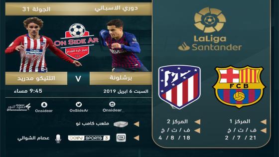 مباراة برشلونة وأتلتيكو مدريد