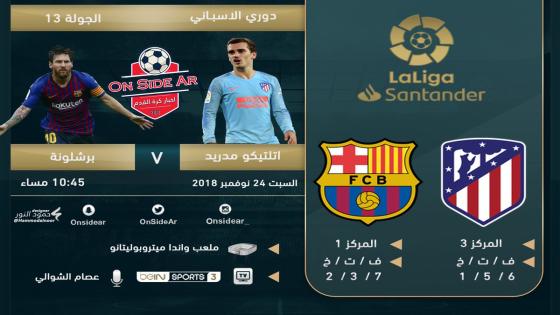 مباراة برشلونة وأتلتيكو مدريد