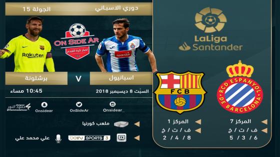 مباراة برشلونة وإسبانيول