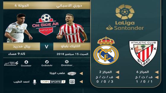 مباراة ريال مدريد وأتلتيك بلباو