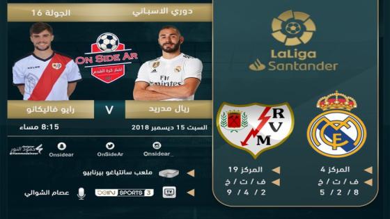 مباراة ريال مدريد ورايو فاليكانو