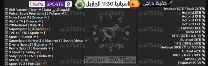 القنوات الناقلة لمباراة اسبانيا والبرازيل اليوم