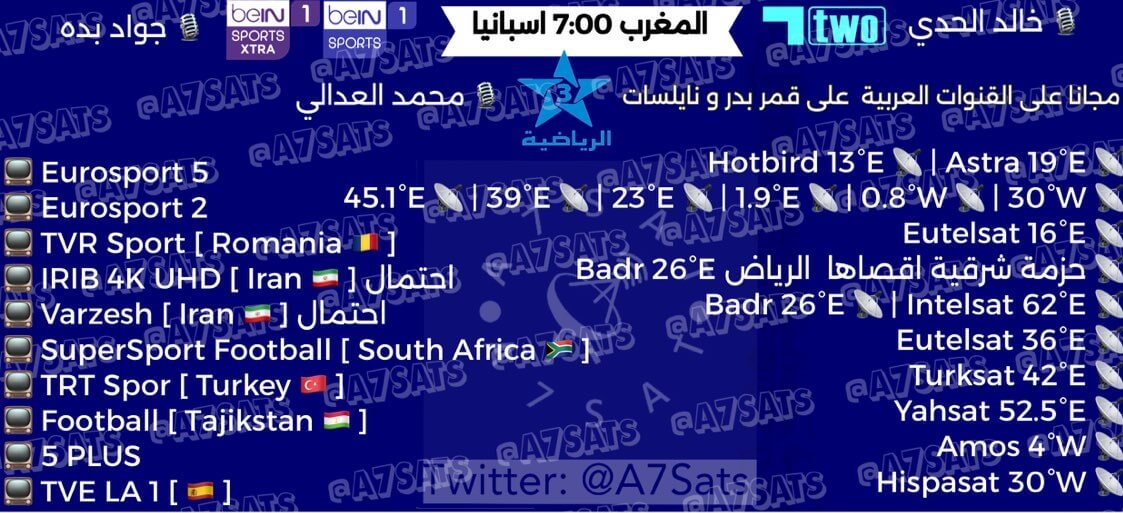 القنوات الناقلة لمباراة اسبانيا والمغرب اليوم