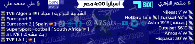 القنوات الناقلة لمباراة اسبانيا ومصر اليوم