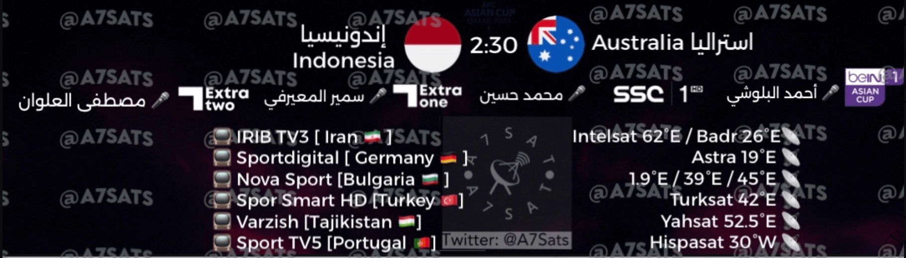 القنوات الناقلة لمباراة استراليا واندونيسيا