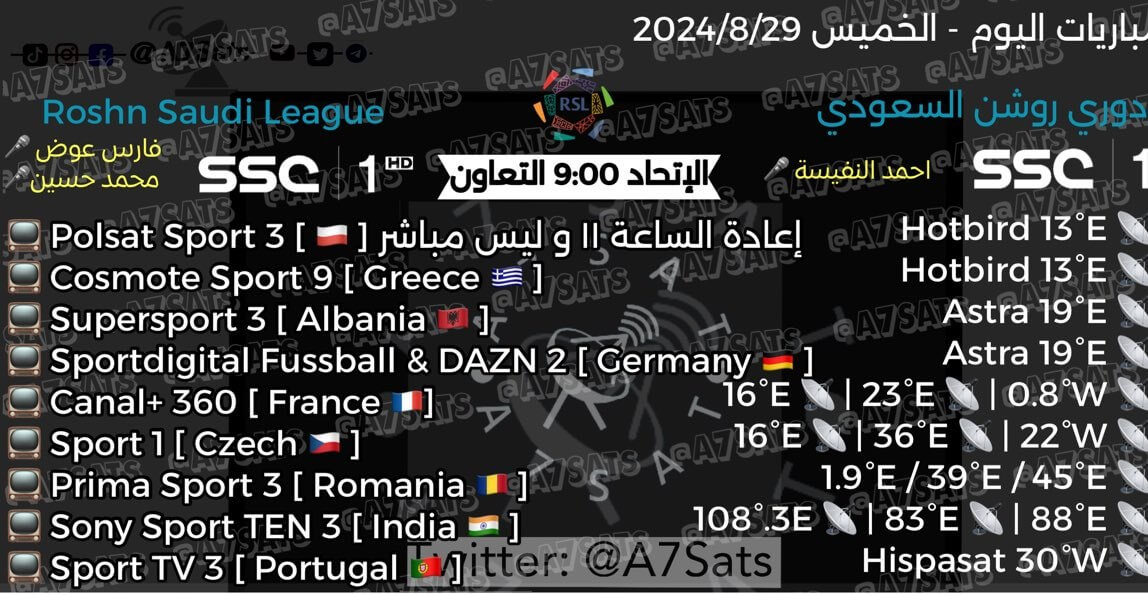 القنوات الناقلة لمباراة الاتحاد والخليج