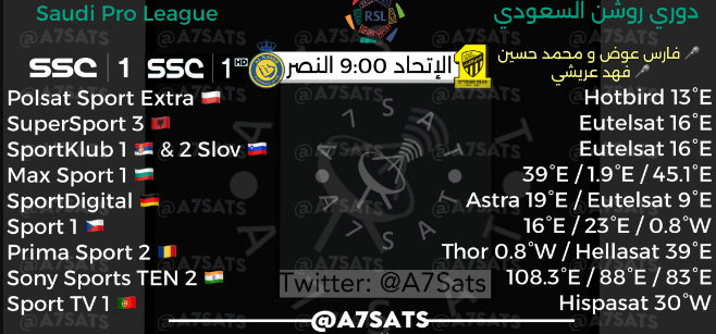 القنوات الناقلة لمباراة الاتحاد والنصر