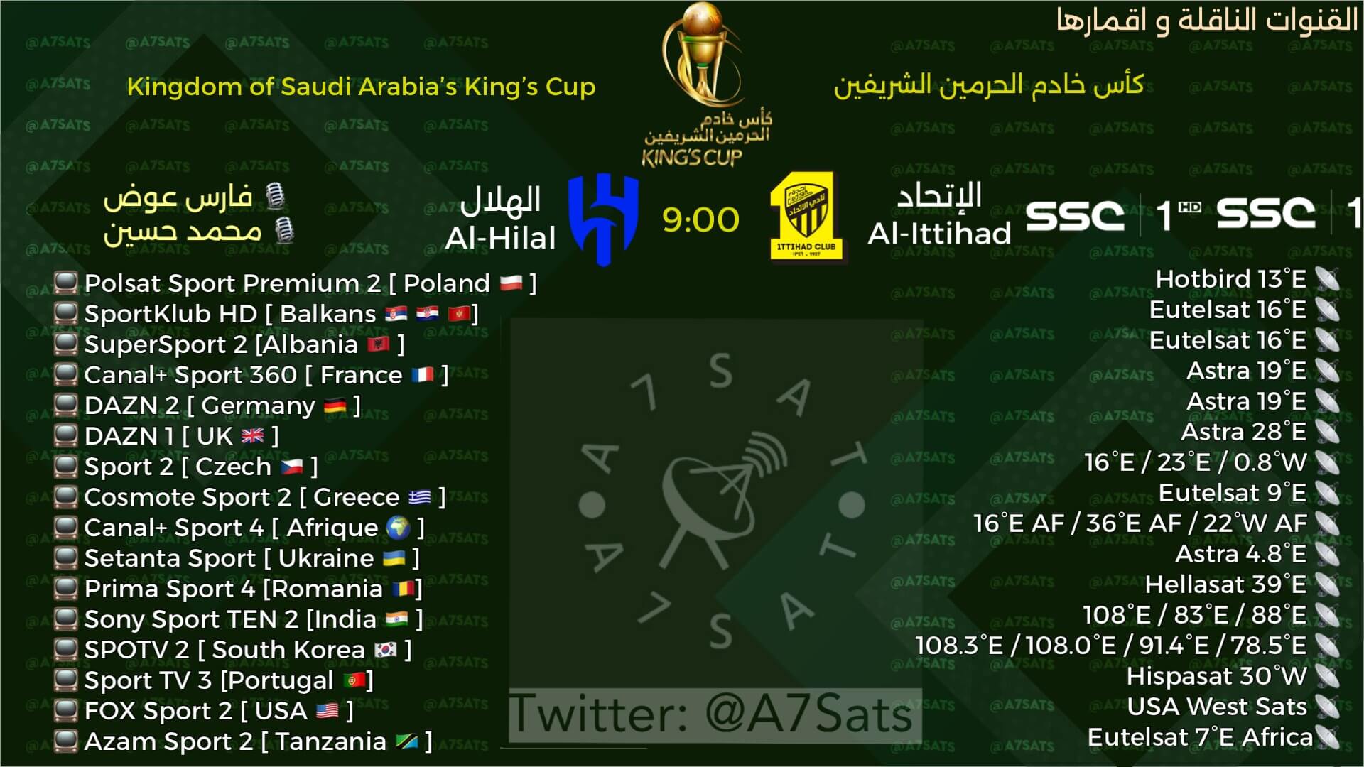 القنوات الناقلة لمباراة الاتحاد والهلال اليوم