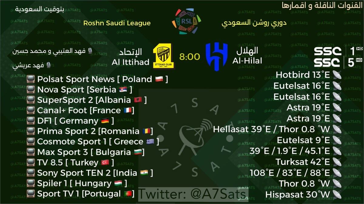 القنوات الناقلة لمباراة الاتحاد والهلال اليوم