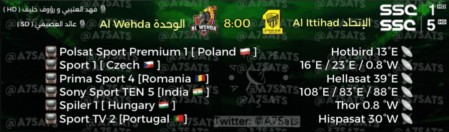 القنوات الناقلة لمباراة الاتحاد والوحدة