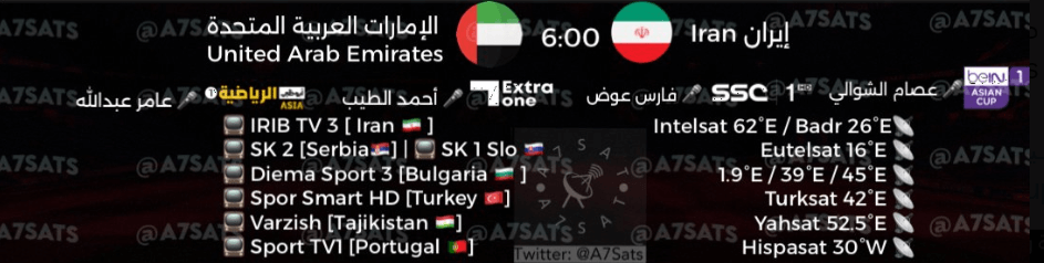 القنوات الناقلة لمباراة الامارات وايران
