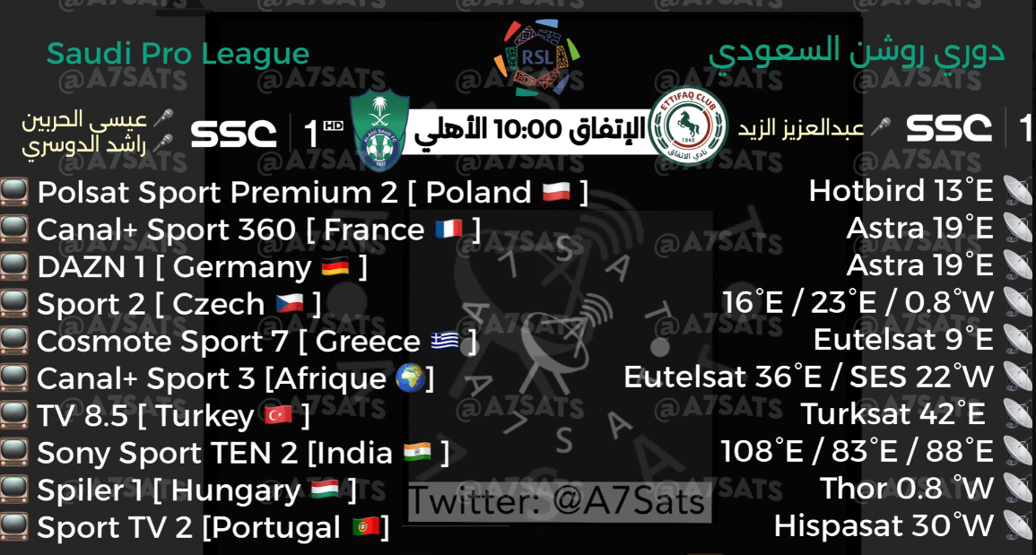 القنوات الناقلة لمباراة الاهلي والاتفاق