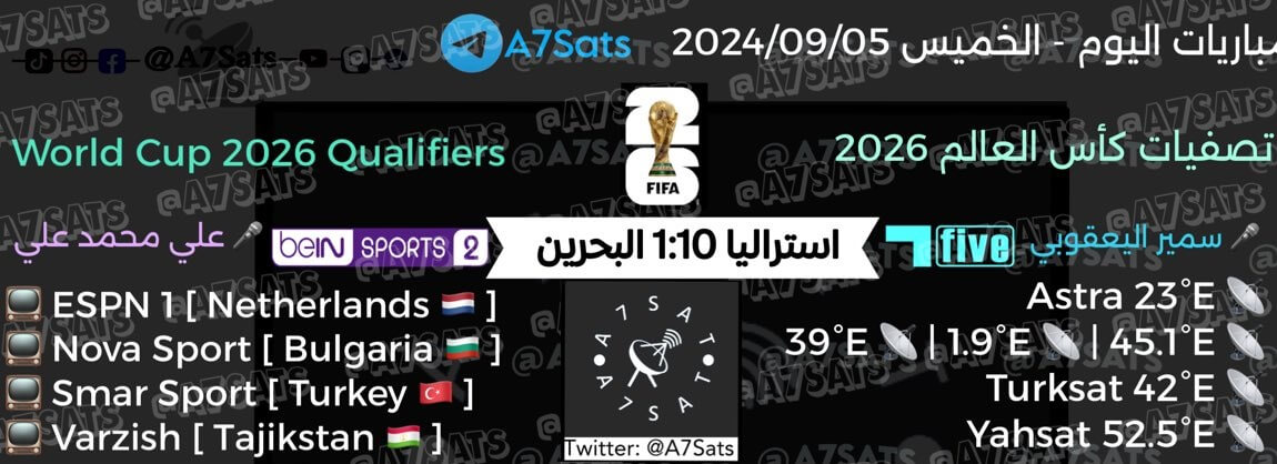 القنوات الناقلة لمباراة البحرين واستراليا