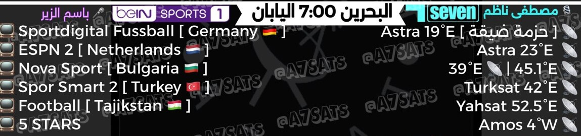 القنوات الناقلة لمباراة البحرين واليابان