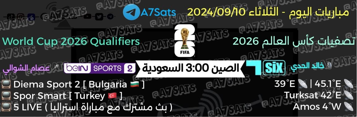 القنوات الناقلة لمباراة السعودية اليوم ضد الصين