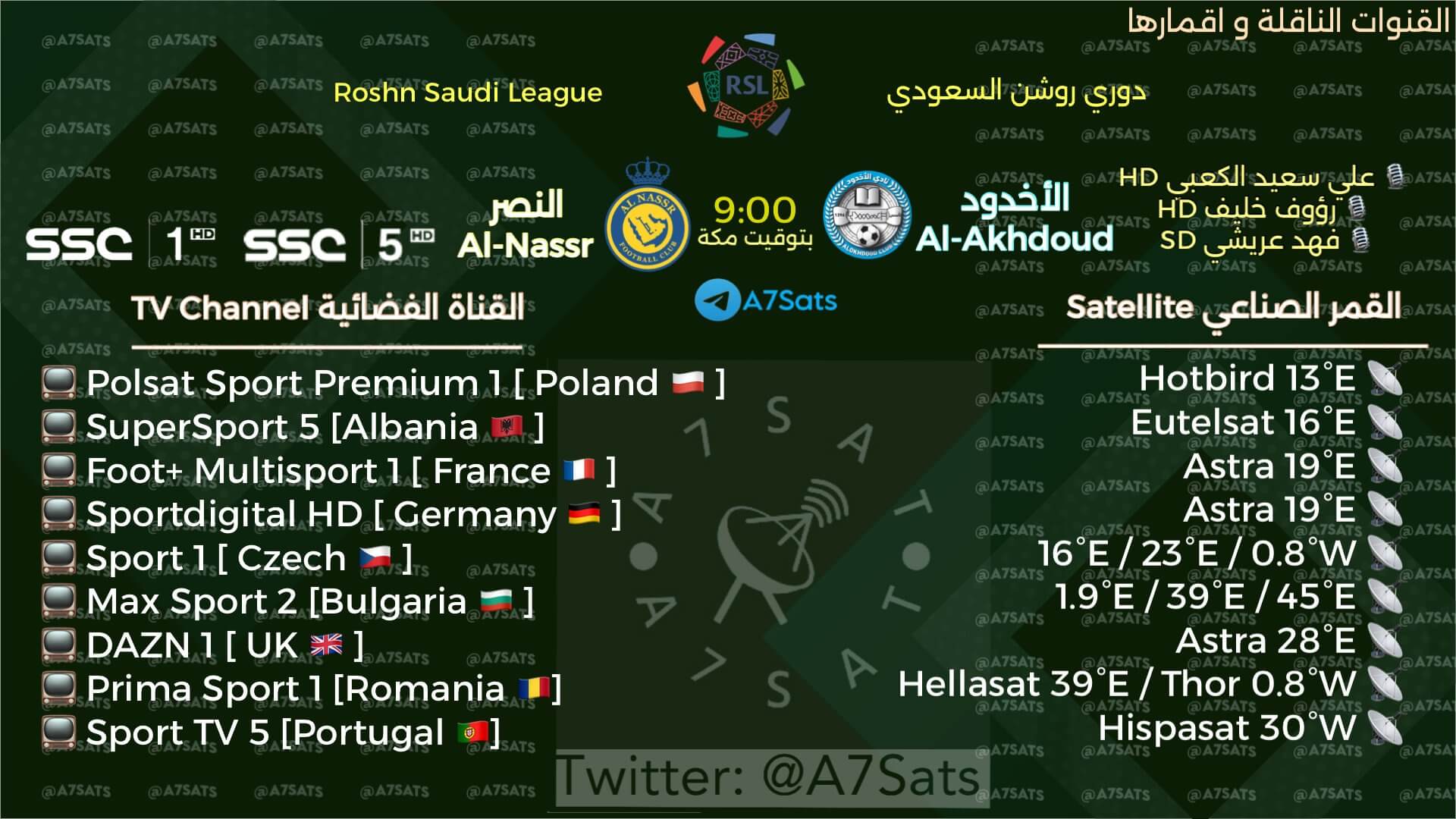 القنوات الناقلة لمباراة النصر والاخدود