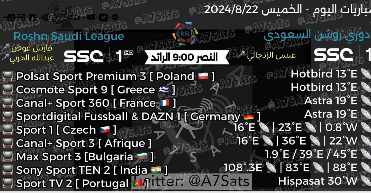 القنوات الناقلة لمباراة النصر والرائد