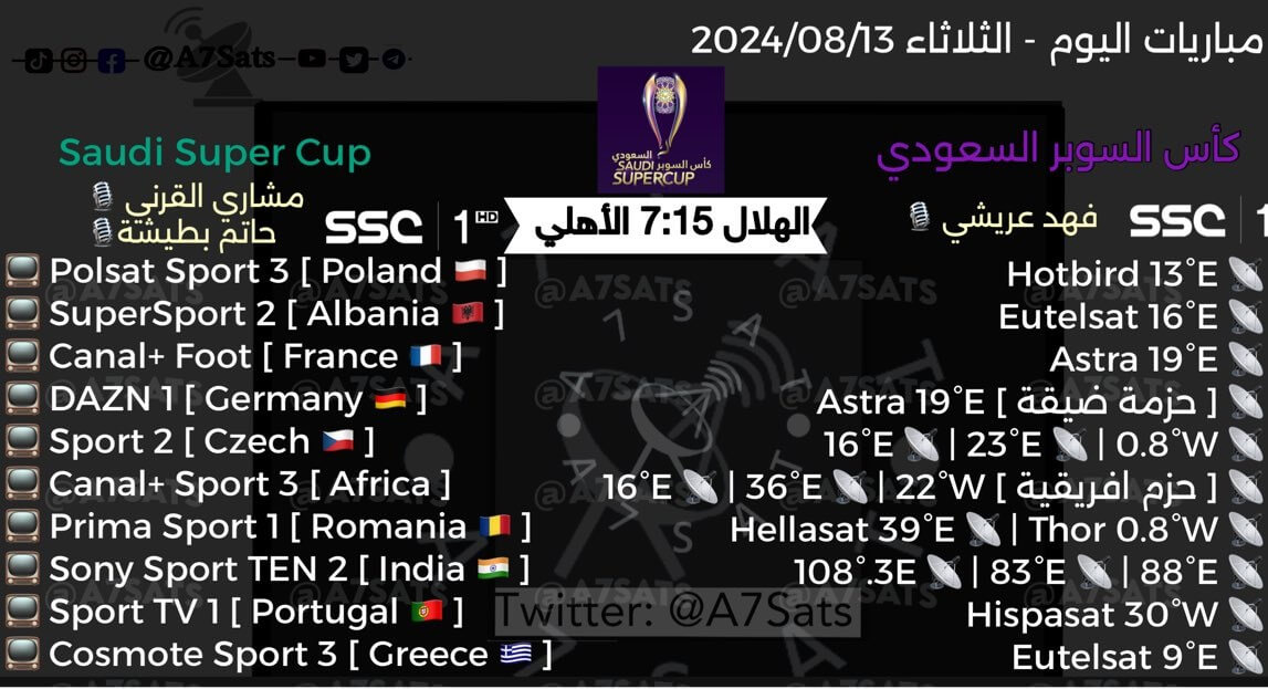 القنوات الناقلة لمباراة الهلال والاهلي