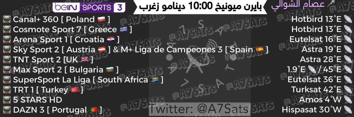 القنوات الناقلة لمباراة بايرن ميونخ ودينامو زغرب