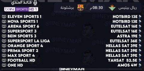 القنوات الناقلة لمباراة برشلونة وريال بيتيس