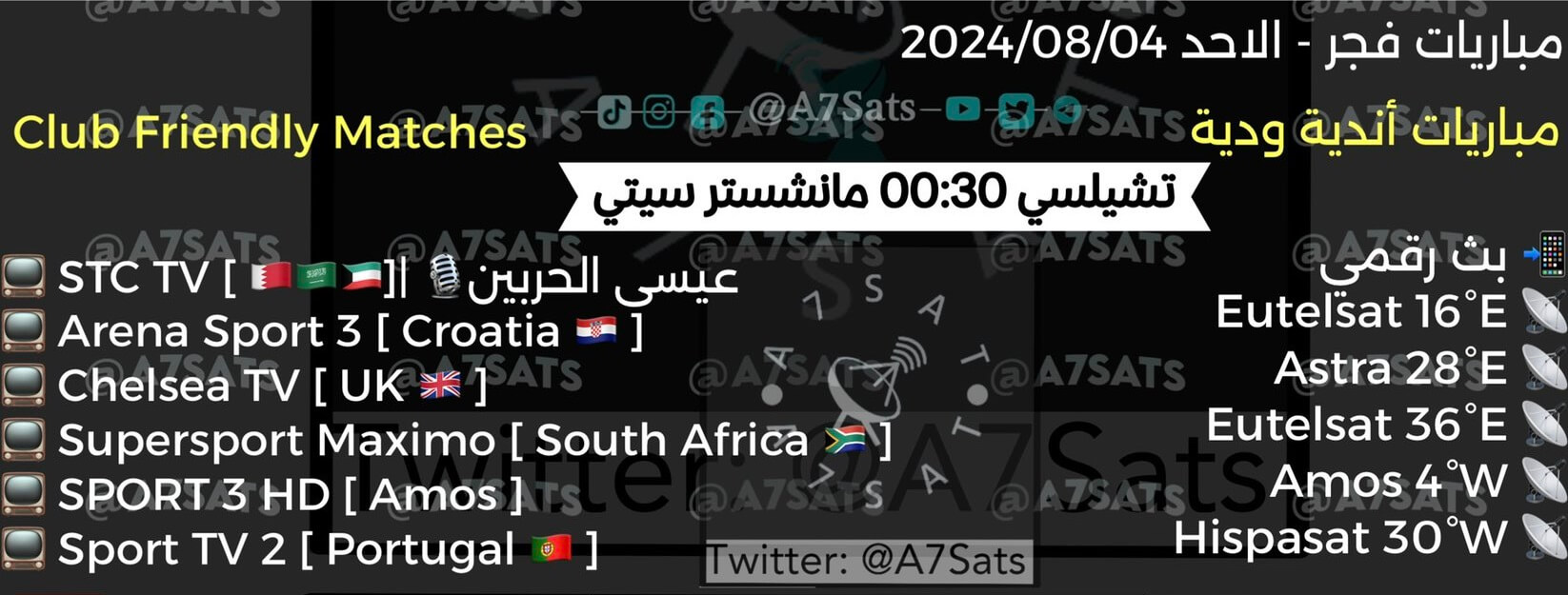 القنوات الناقلة لمباراة تشيلسي ومانشستر سيتي اليوم