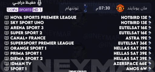 القنوات الناقلة لمباراة توتنهام ضد مانشستر يونايتد