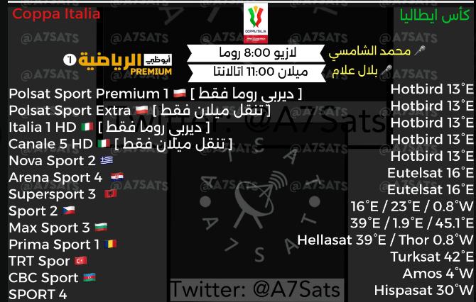 القنوات الناقلة لمباراة روما ولاتسيو
