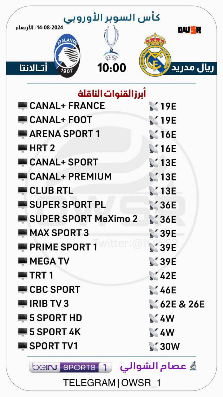 القنوات الناقلة لمباراة ريال مدريد واتلانتا