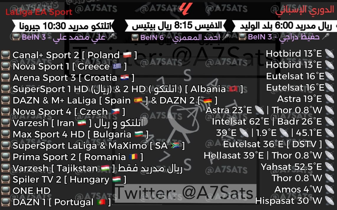 القنوات الناقلة لمباراة ريال مدريد وبلد الوليد