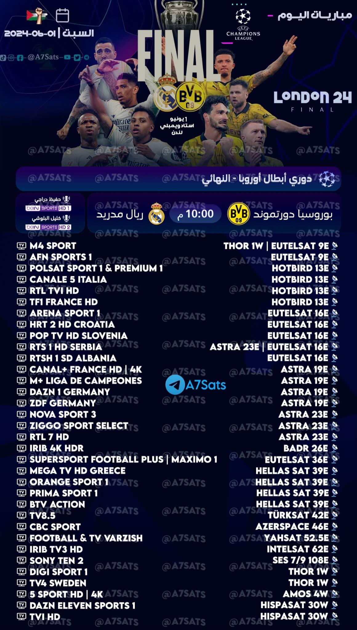 القنوات الناقلة لمباراة ريال مدريد وبوروسيا دورتموند
