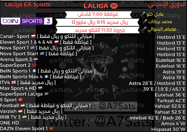 القنوات الناقلة لمباراة ريال مدريد ومايوركا اليوم