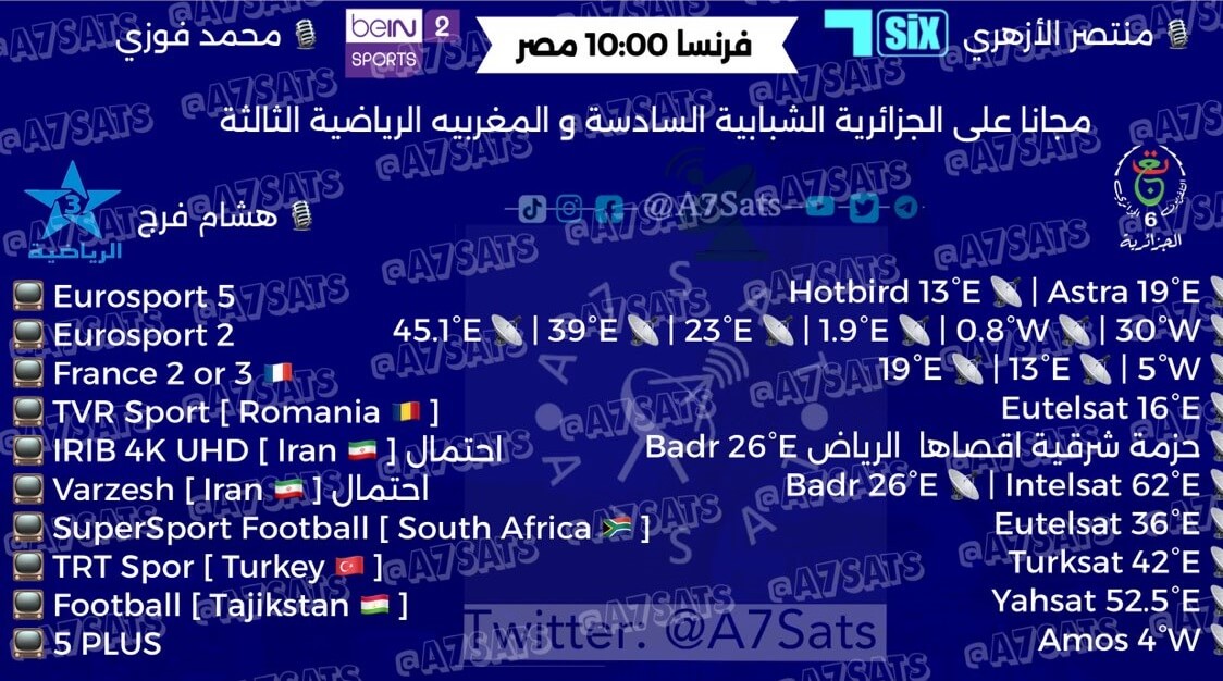 القنوات الناقلة لمباراة فرنسا ومصر اليوم