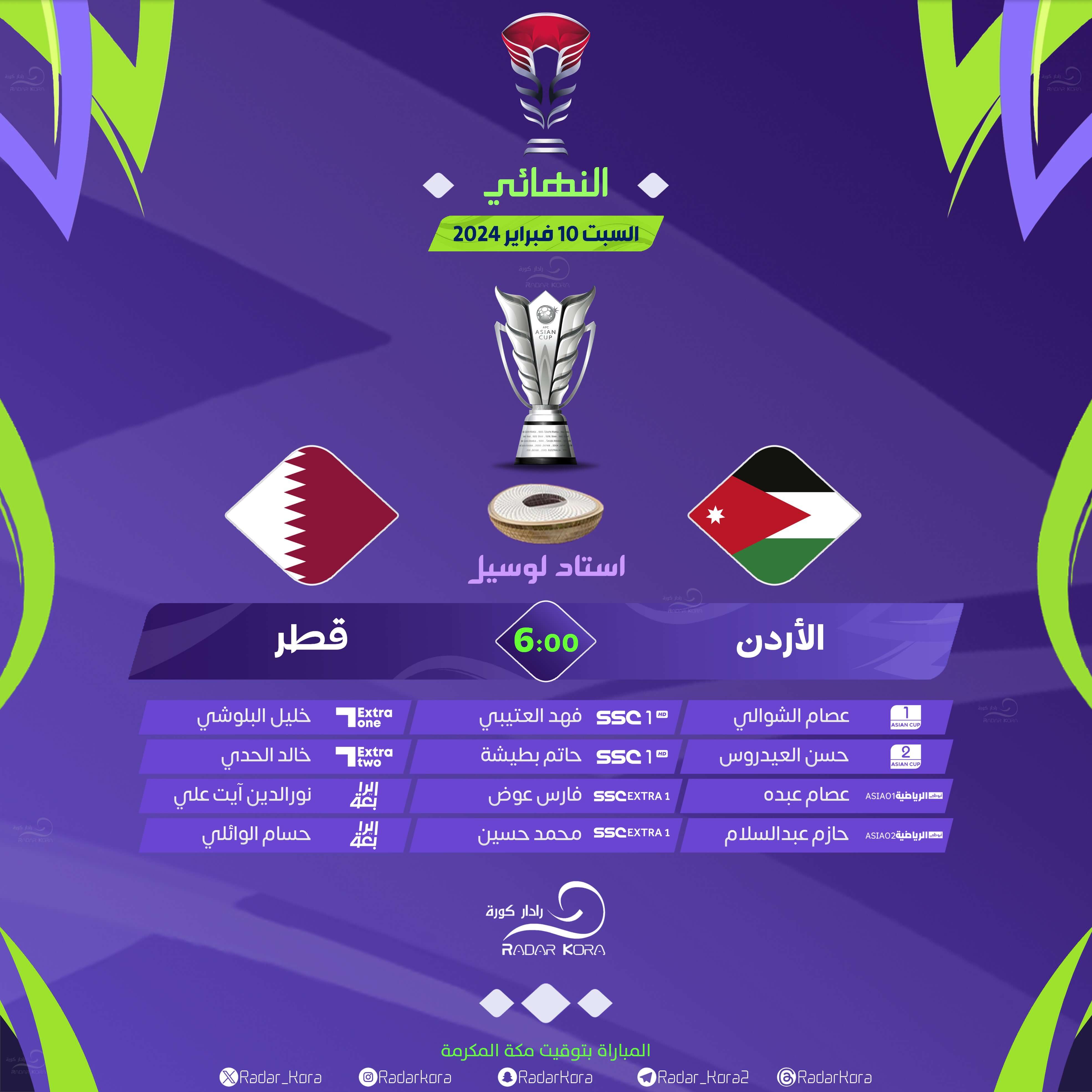 القنوات الناقلة لمباراة قطر والاردن اليوم