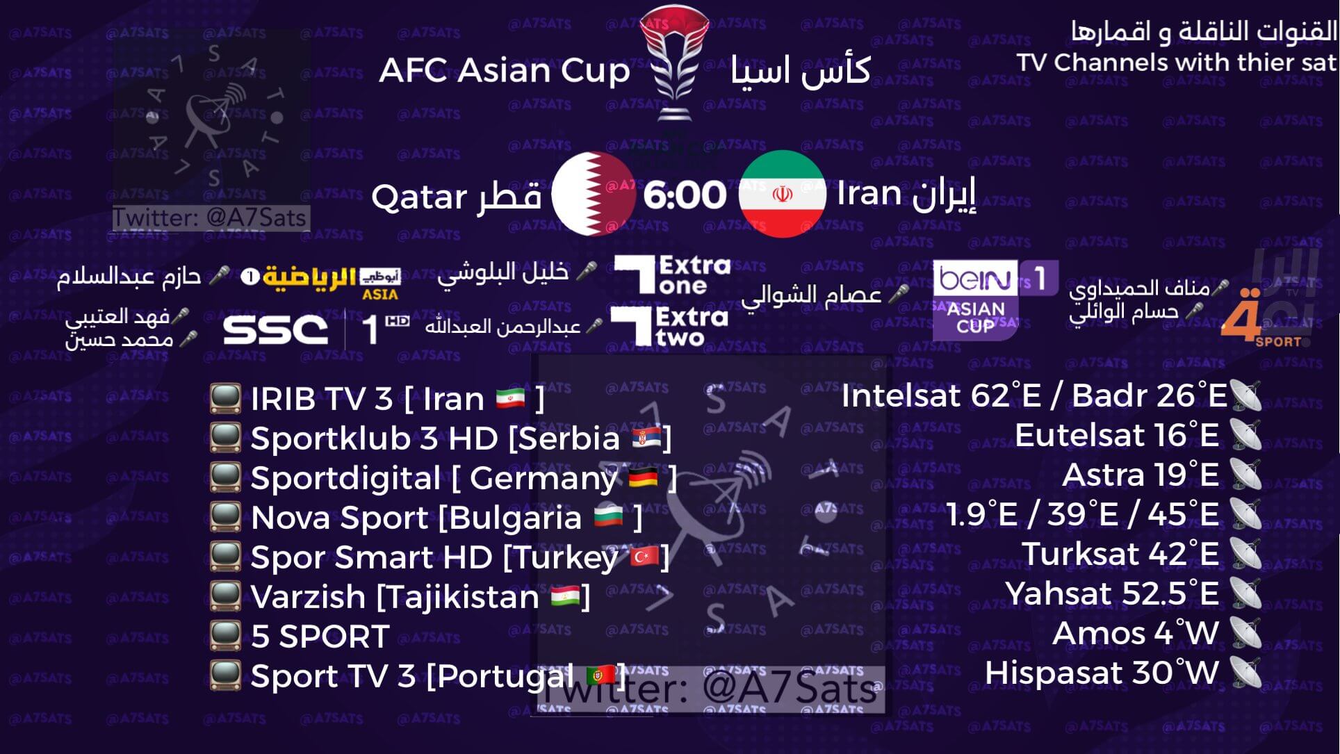 القنوات الناقلة لمباراة قطر وايران