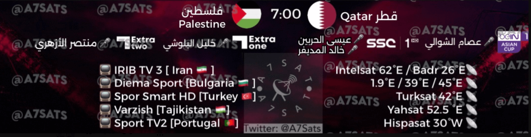 القنوات الناقلة لمباراة قطر وفلسطين