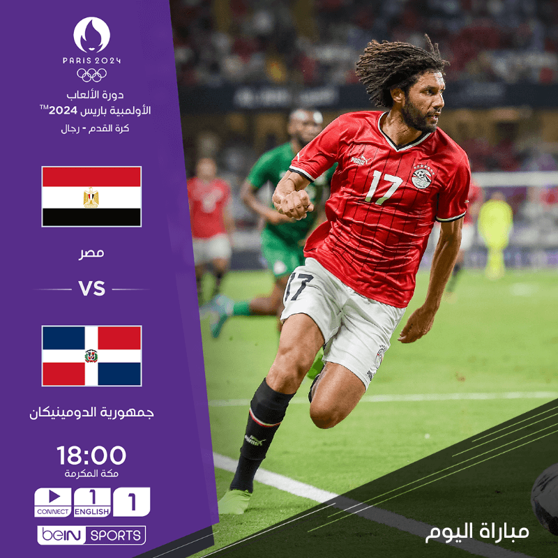 القنوات الناقلة لمباراة مصر والدومينيكان اليوم