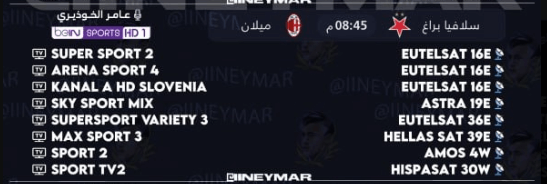 القنوات الناقلة لمباراة ميلان وسلافيا براغ